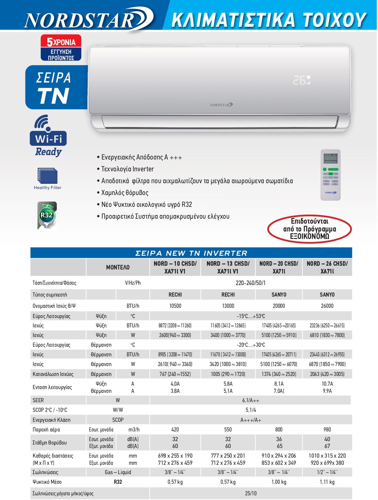 Κλιματιστικό Inverter Σειρά TN A+++/A++ NORD - CHSD/XA71I V1 Nordstar